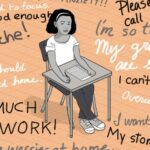 online teachers - girl sitting at her desk in school being nervous